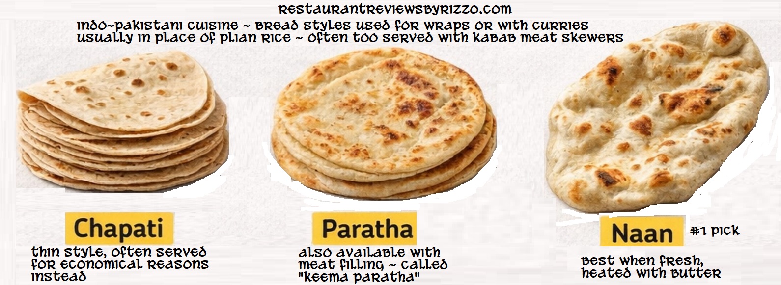 indo pita style breads