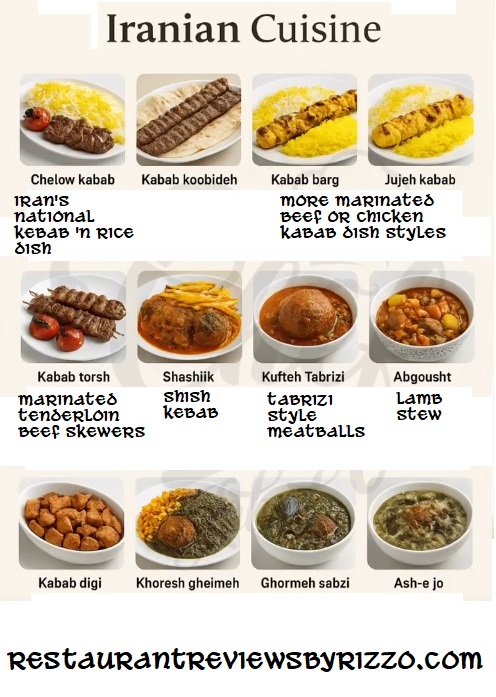 Iranian food